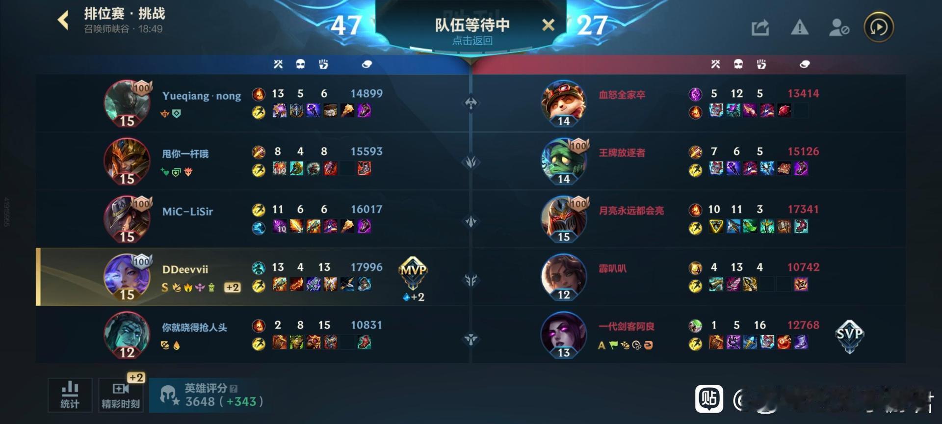 英雄联盟手游lol手游阿狸视觉升级这玩意儿是真的厉害呀，感觉迟早会被削 