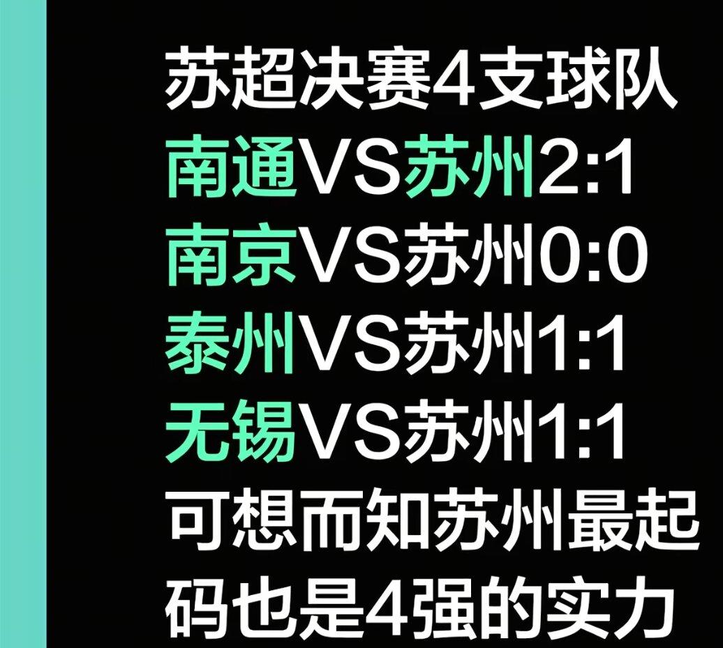 苏州配得上苏超四强！除了输给南通，其余全部战平！

苏州虽然在常规赛阶段就出局了