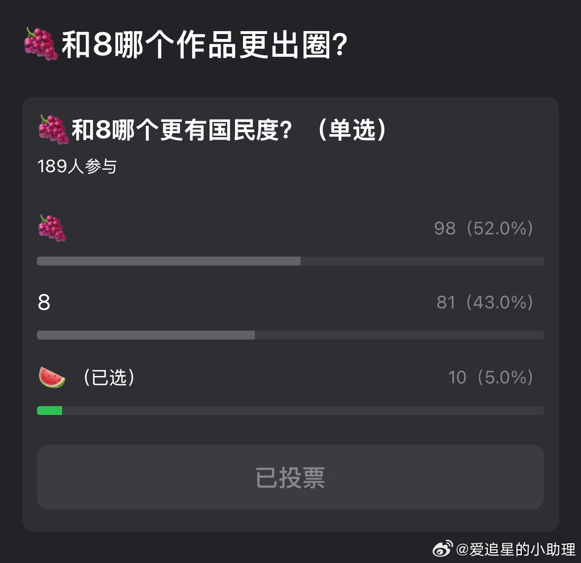 瓣人讨论：杨紫和迪丽热巴谁的作品更出圈，谁更有国民度？ ​​​