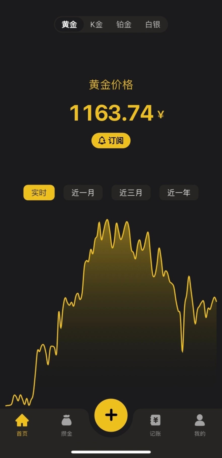 仅19天黄金涨20%白银涨50% 这几天每天一睁眼，媳妇跟我说的第一句话就是，老