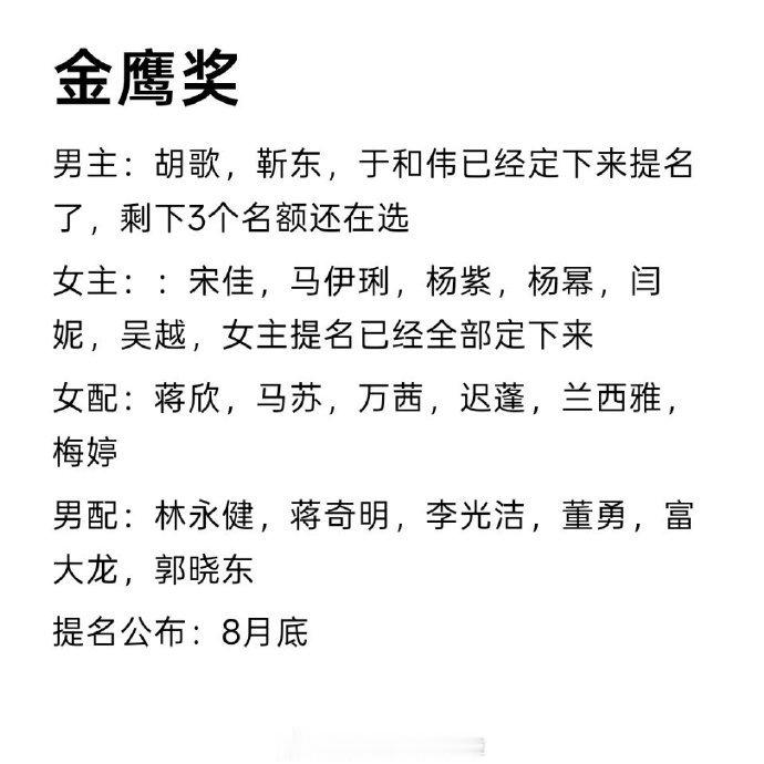 曝金鹰奖提名名单曝金鹰奖8月底公布提名男主：胡歌，靳东，于和伟已定下提名，还剩下