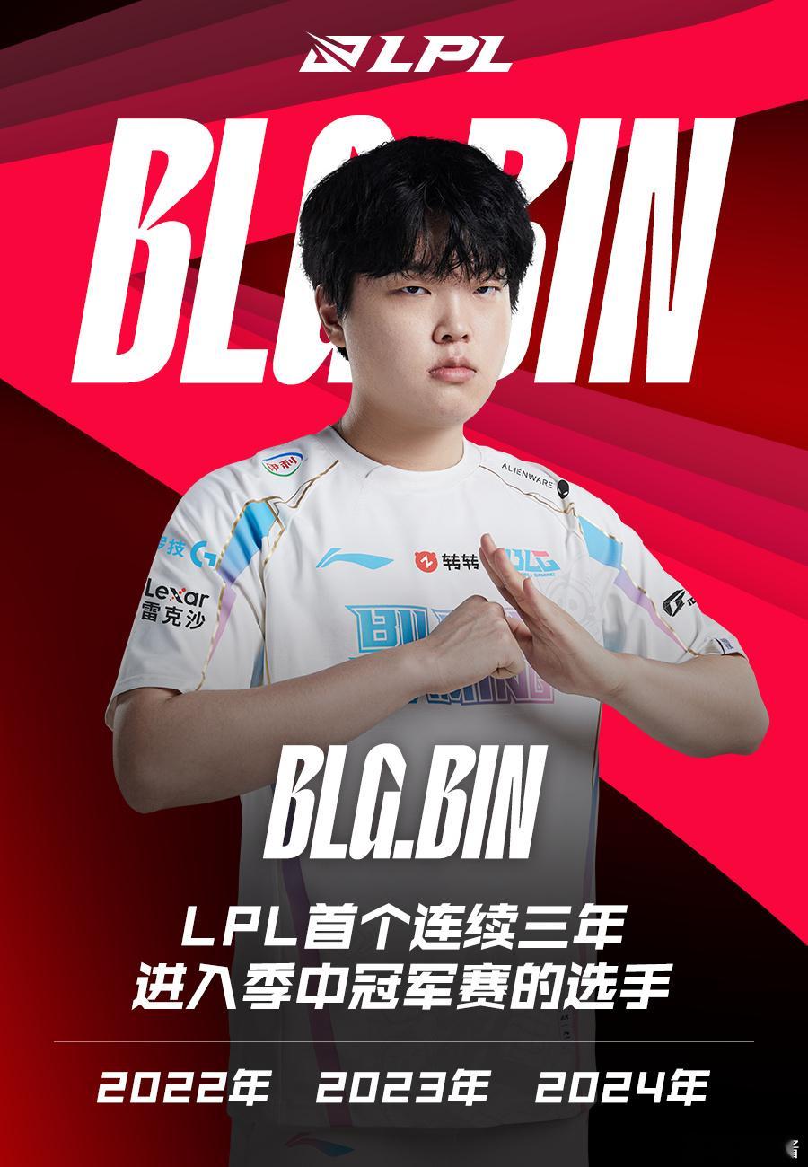 #BLG晋级2024MSI#BLG3-2击败TES，晋级MSI！bin卡牌偷家取