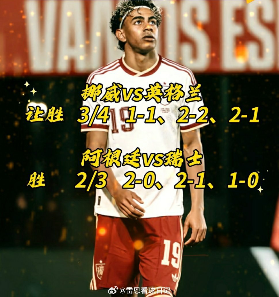 今日作业0️⃣9️⃣9️⃣挪威vs英格兰让胜   3/4    1-1、2-2、