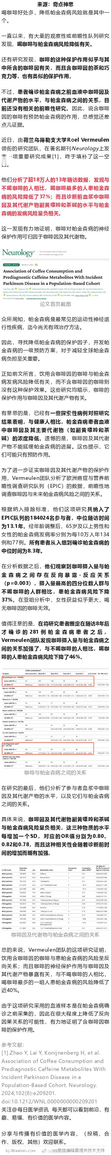 《神经病学》：喝咖啡预防帕金森病，有谱了！ ​​​