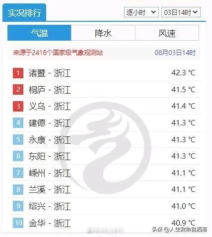 在东北的漠河，早晨的空气已经冷得能冻住鼻涕，居民们纷纷穿上了厚厚的羽绒服，仿佛冬