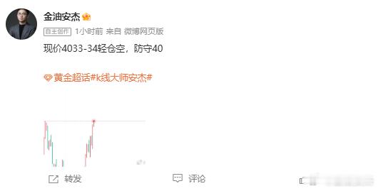 现价4034空单，成功抵达4018，斩获160点利润！！[给力][给力]跟单的兄