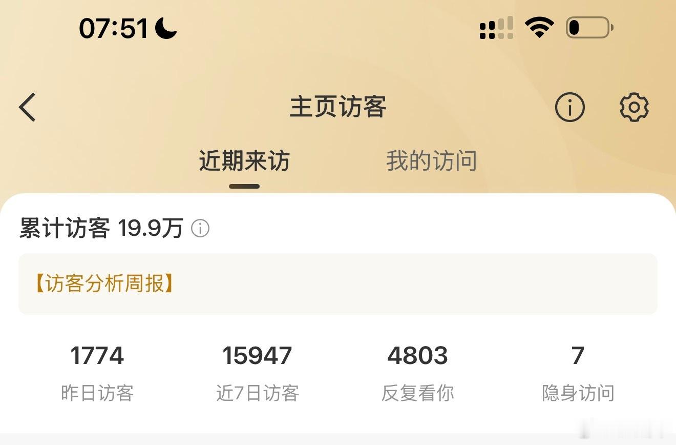 我的真实粉丝应该有几千个了吧，大多都是乒乓粉。但最多几千，看每日访客就知道了。本