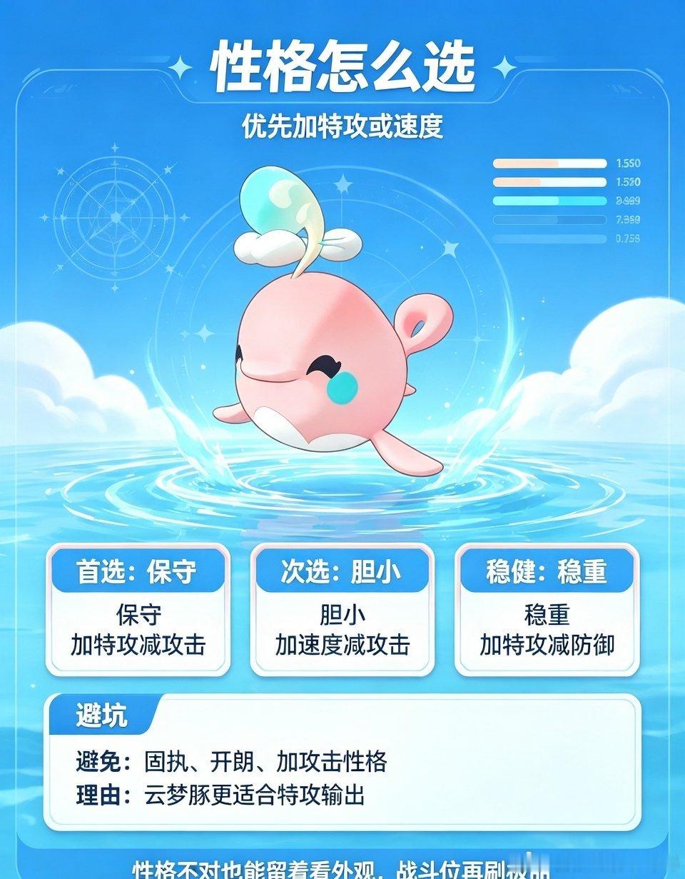 洛克王国世界官方洛克王国S4月涌狂想新赛季洛克王国世界攻略谁能拒绝这么可爱的粉色