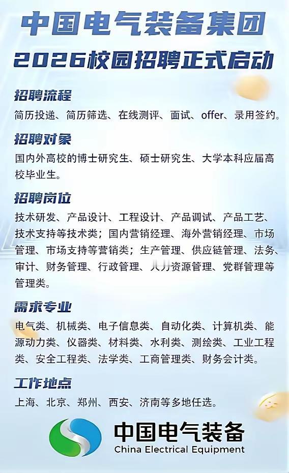 企业官网！企业官网！
现在正是大学生找工作的黄金时期
每年毕业季各大央国企大公司