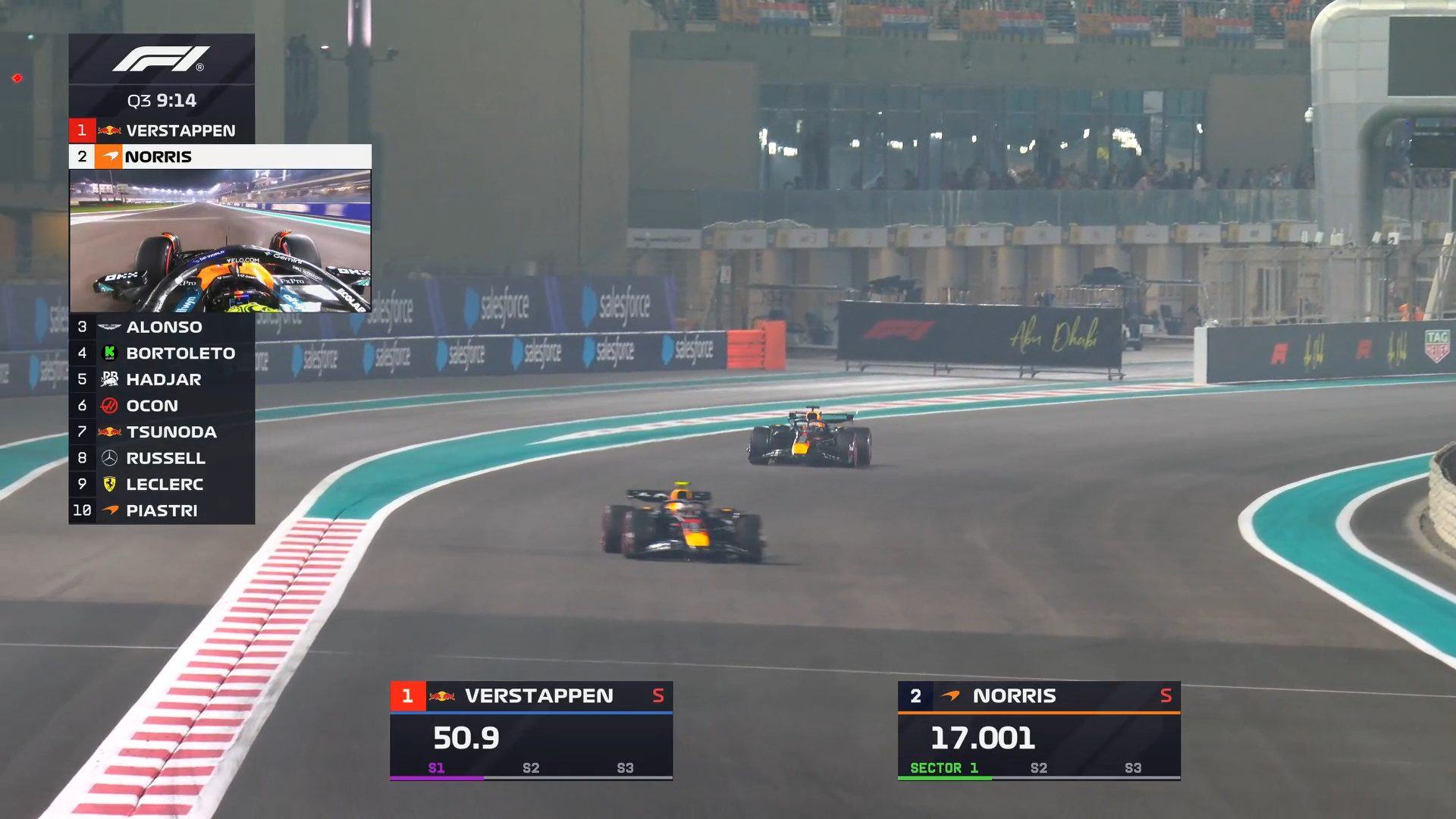 红牛的团队配合，角田为维斯塔潘拉尾流！F12025F1阿布扎比大奖赛