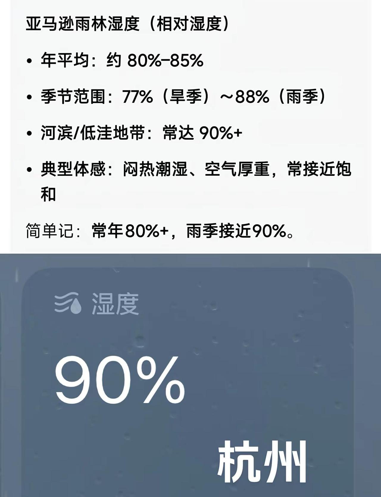 浙江湿度超过了亚马逊。我真的不想陪你潮了bro！！这一周以来除了空调就没有干燥舒