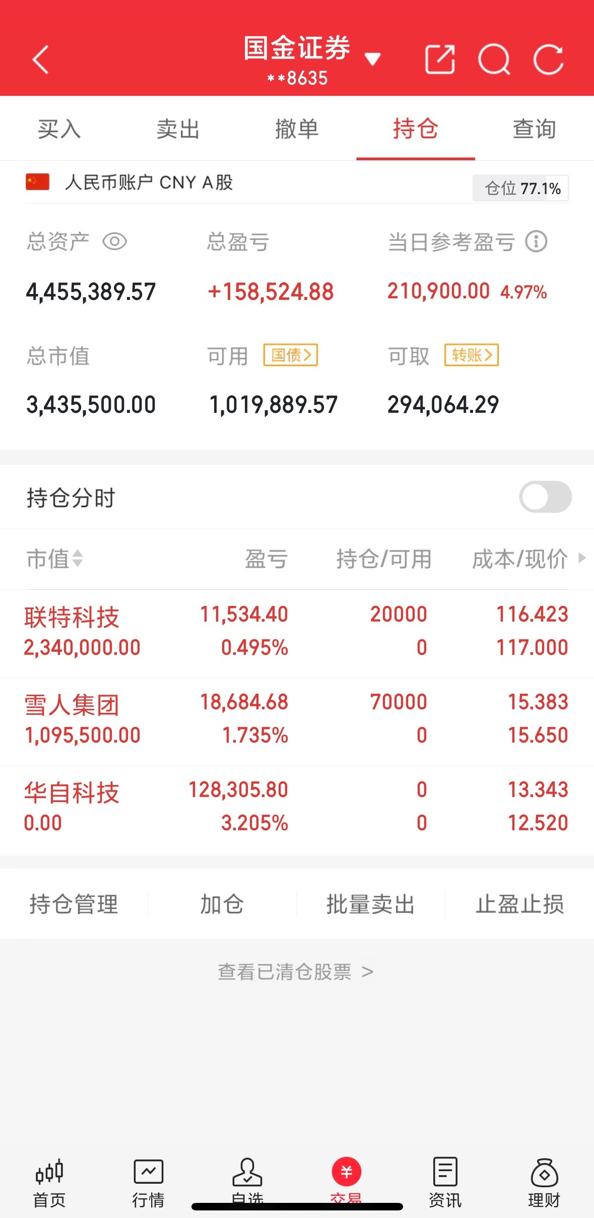 200w本金，目标1年做到1000w，1年翻五倍，欢迎各位关注验证！（第94天）