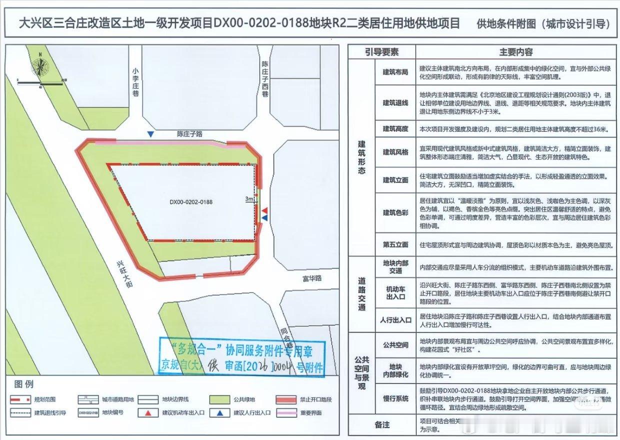【卷疯了！绿城大兴新地连夜出图！】今年北京新房内卷真的彻底白热化！开发商速度拉满