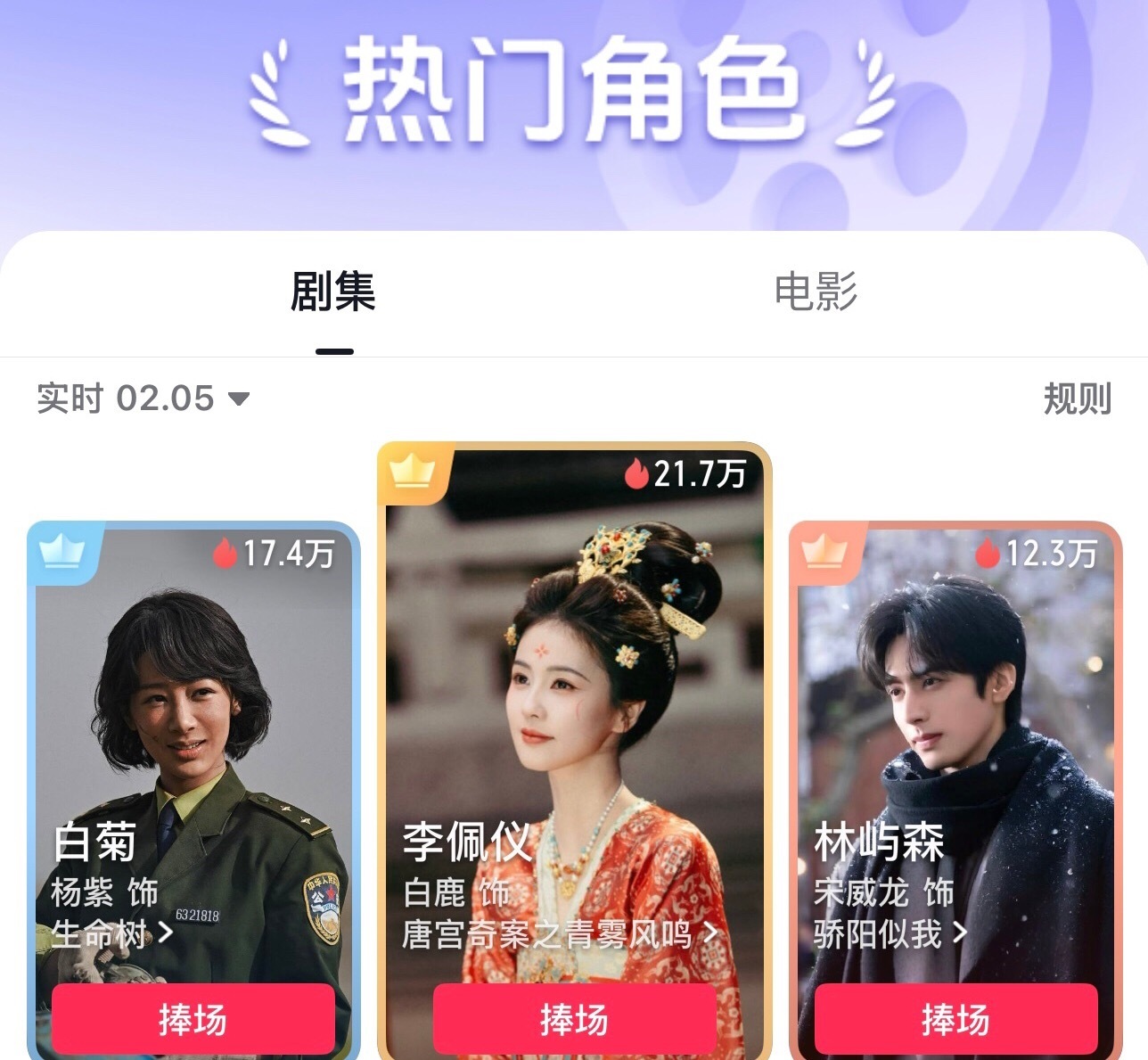 微博之夜热闹之余插播一条，白鹿唐宫奇案还没开播，李佩仪抖热门角色登顶，今晚19: