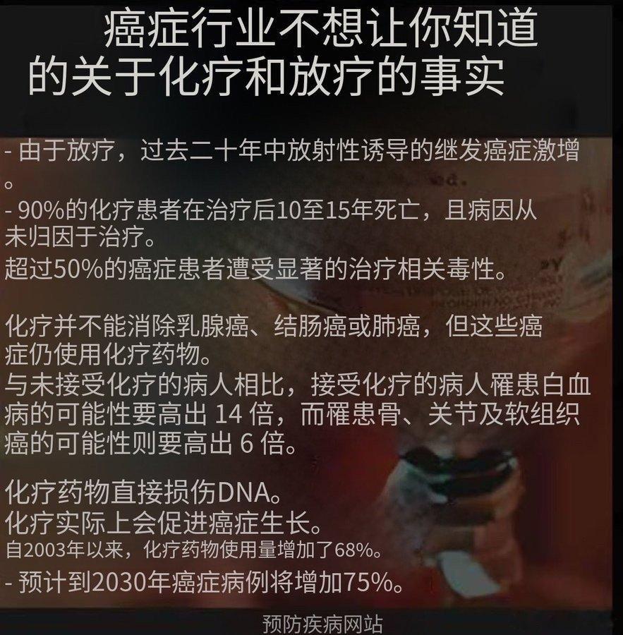 癌症产业不想让你知道的关于化疗和放疗的真相。- 由于放射治疗，近二十年来，放射诱