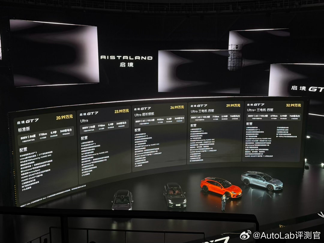 启境GT7价格来了，20.99到32.99万，整体比预售又便宜了1万，还是很拼的
