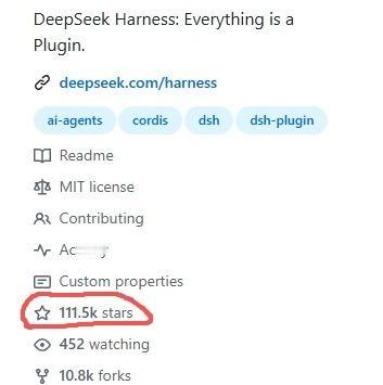 啥水平？
这个是什么水平
deepseekharness
上线2天github有
