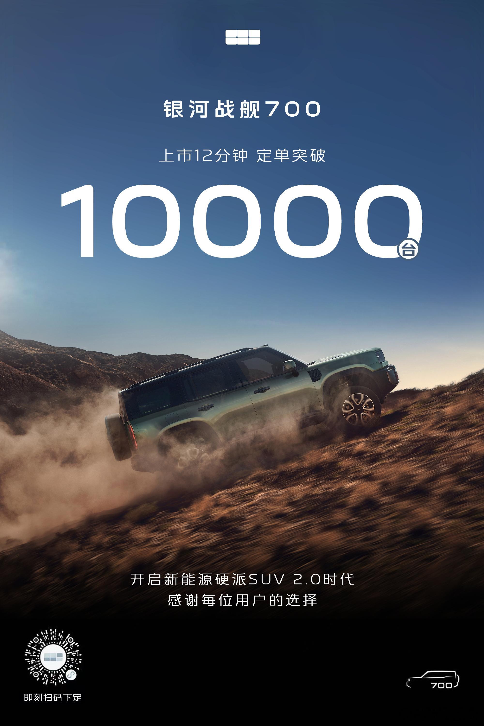 战舰700这也太快订单上的感觉好多人都是拿钱等着呢谢霆锋同款银河战舰700全球上