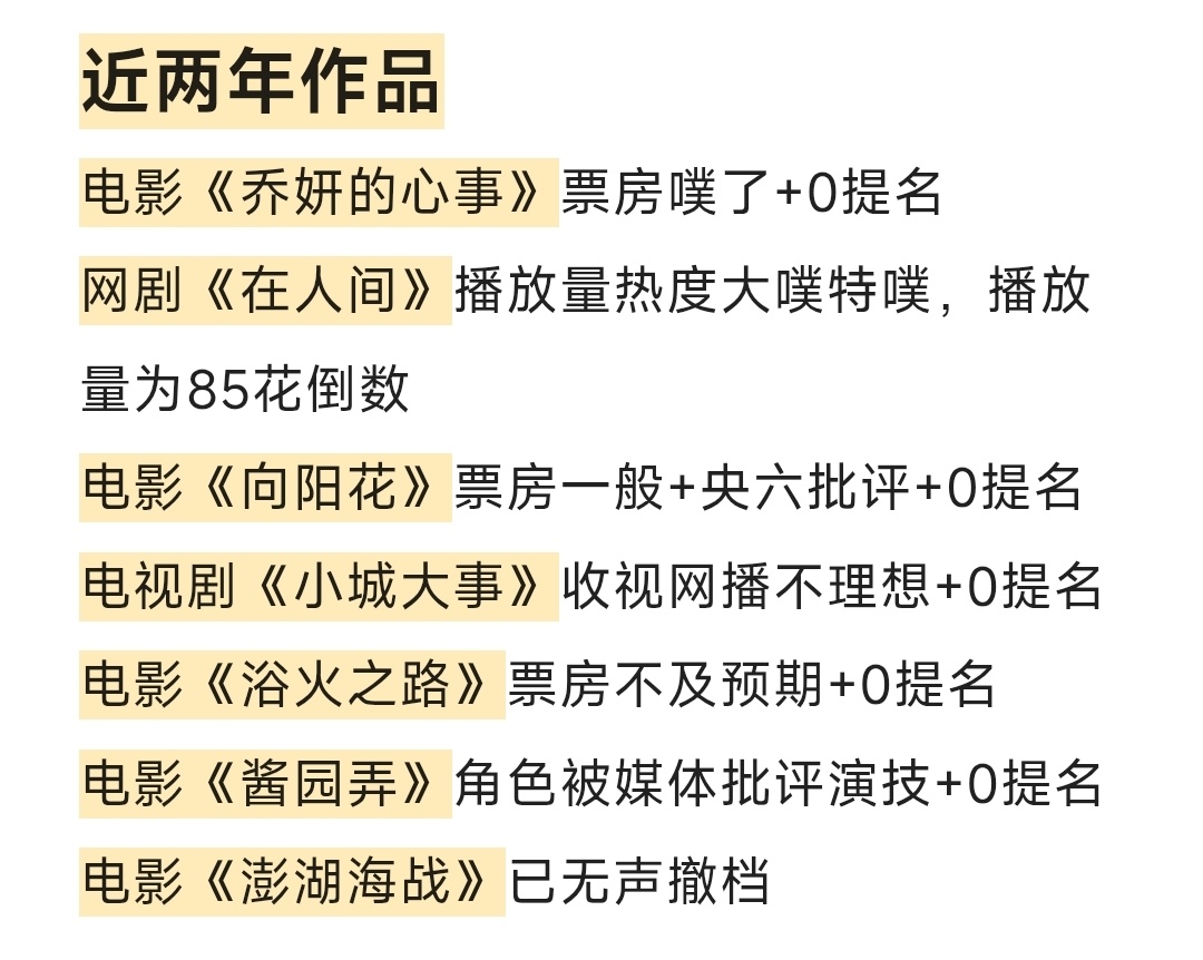 赵丽颖13个月没进组了 ？太喜欢姐姐了，但可能是因为影视寒冬吧？近两年作品不理想