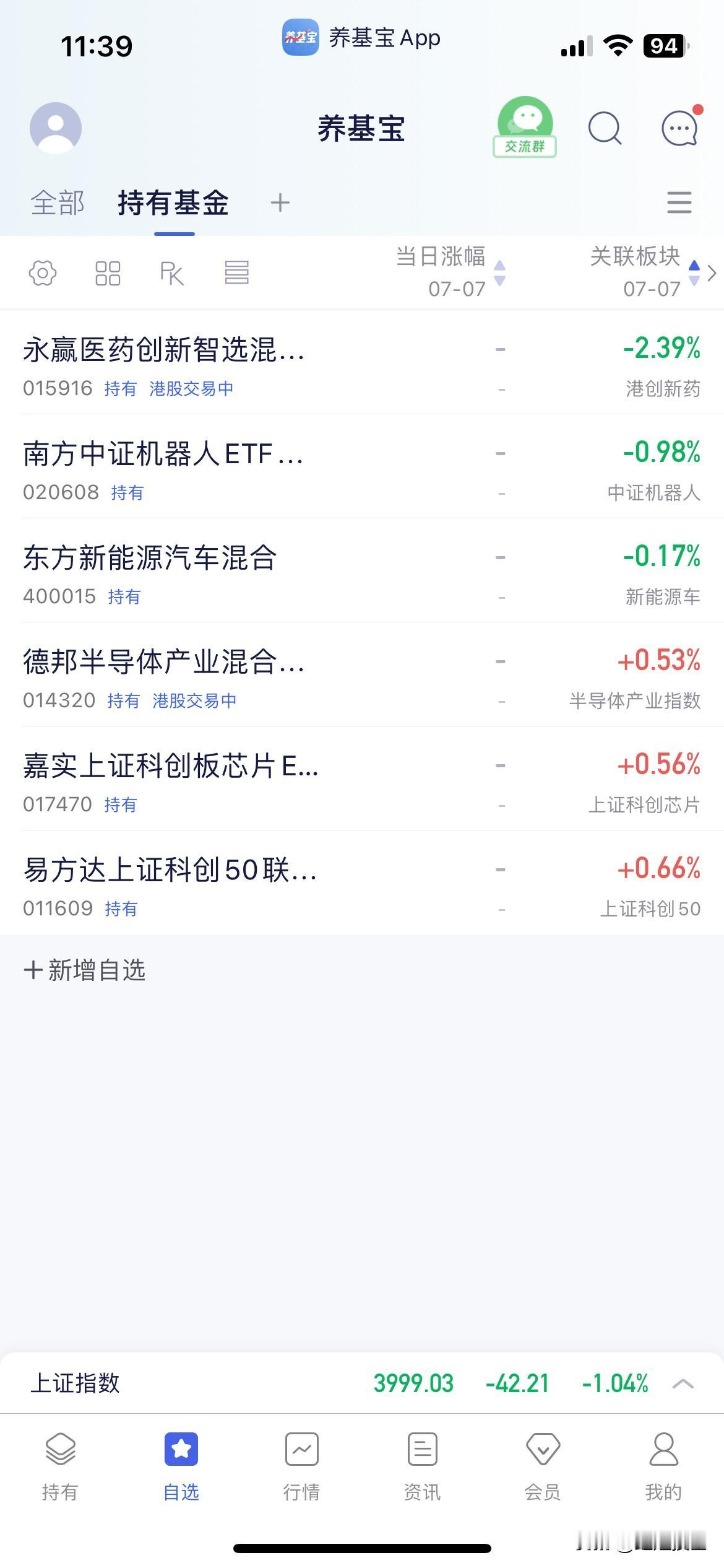 7.7午盘点评

早盘三指集体低开震荡至午盘收盘于3999点，个股方面跌多涨少，