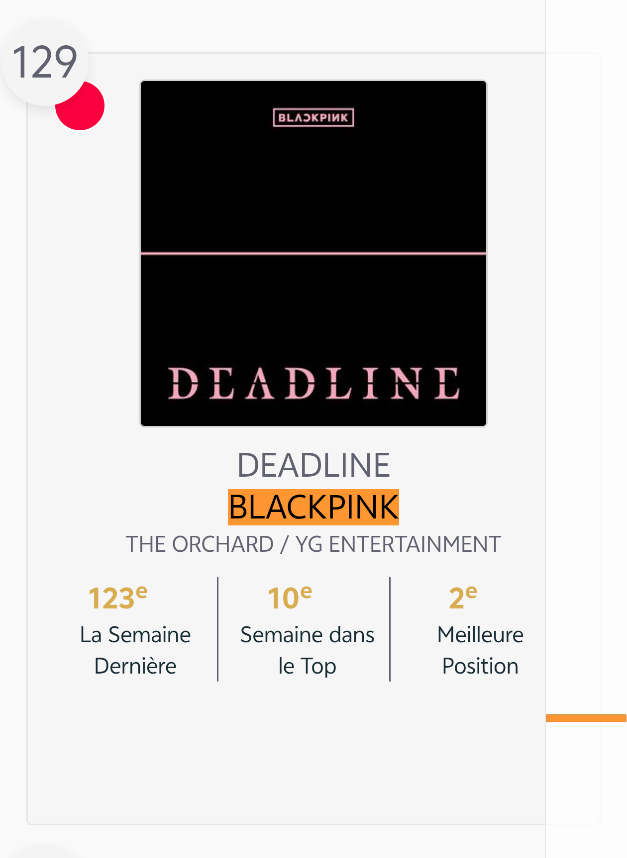 BLACKPINK[超话] 【马上在榜半年】本周snep法国🇫🇷官方专辑榜1