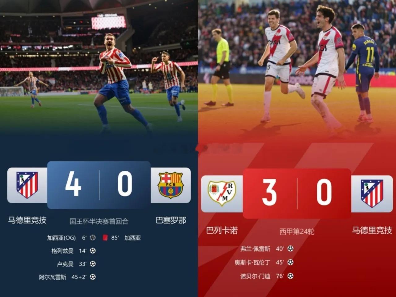 飞流直下三千尺，顶级过山车！马竞半周内4-0横扫巴萨，周末却0-3惨败给降级区的