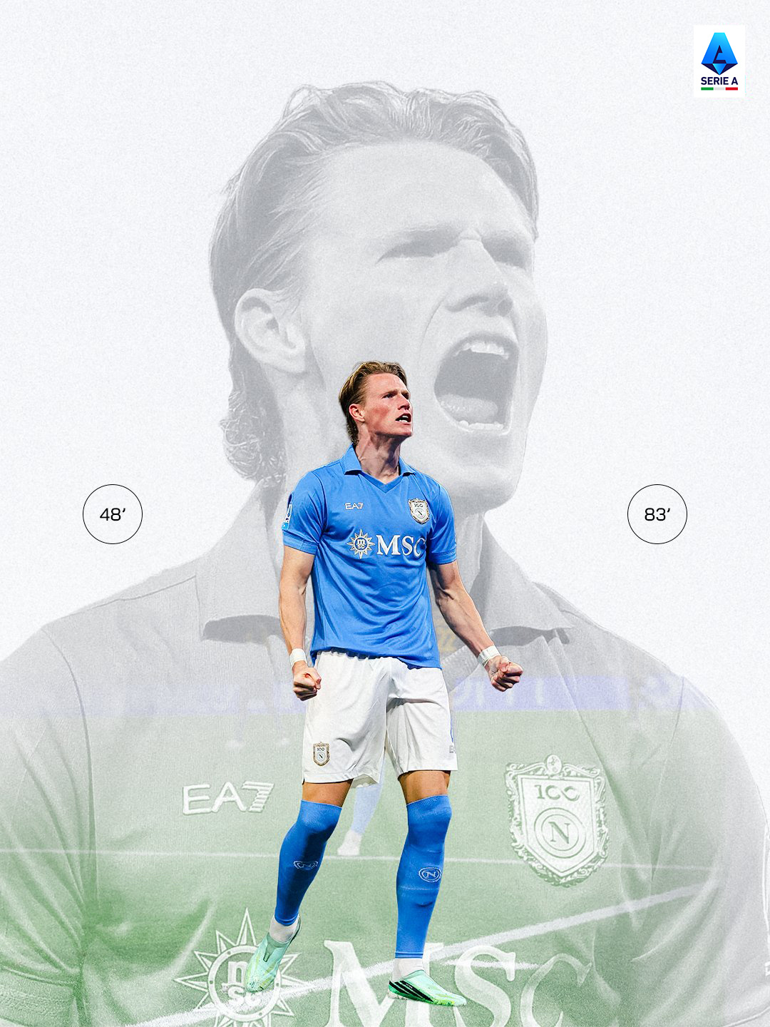 两粒进球，两颗明星🌟🌟意甲[超话] 我们是Calcio ​​​