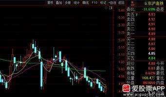 京沪高铁部分线路涨价20%，这个涨幅是不小的。比如之前北京~上海坐高铁600块，
