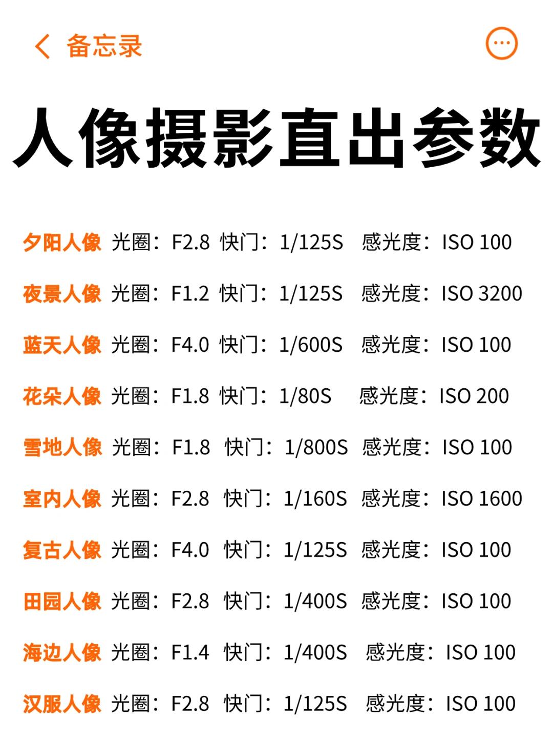 不会调参数❓相机原图直出参数送你📸
