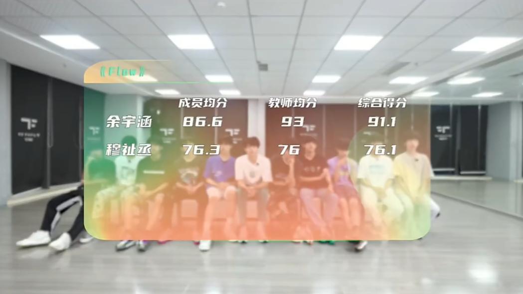 最近很流行考古嘛 请看VCR四代是垃圾又不影响三代也是1️⃣为保送高贵的上位圈获