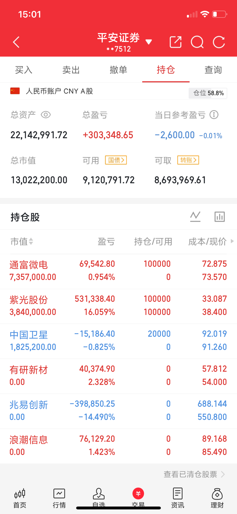 我的攒股思路：不猜涨跌，只做三件事不追热点，不看K线，不预测牛熊。我的攒股方法很
