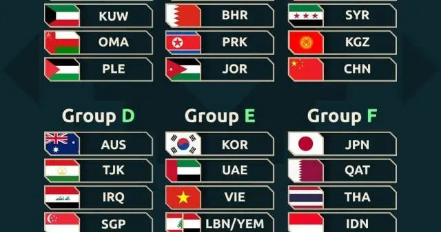 国足亚洲杯赛程揭晓 首战对阵第一档种子队伊朗队