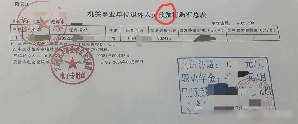 退休四个多月，今天看到会计发的“待遇汇总表”标题上有“预发”二字，不懂就问！
