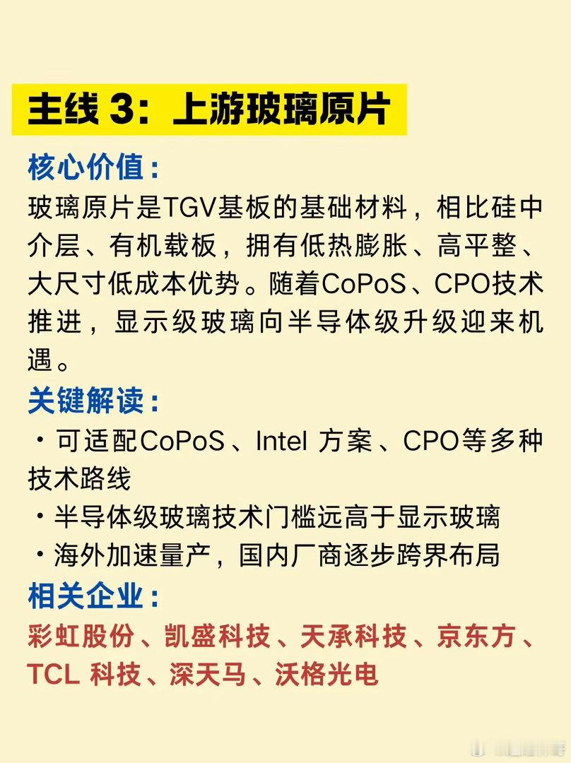 AI封装新赛道悄悄起势！TGV玻璃基板，很多人只看见了热闹，没看懂本质最近不少朋