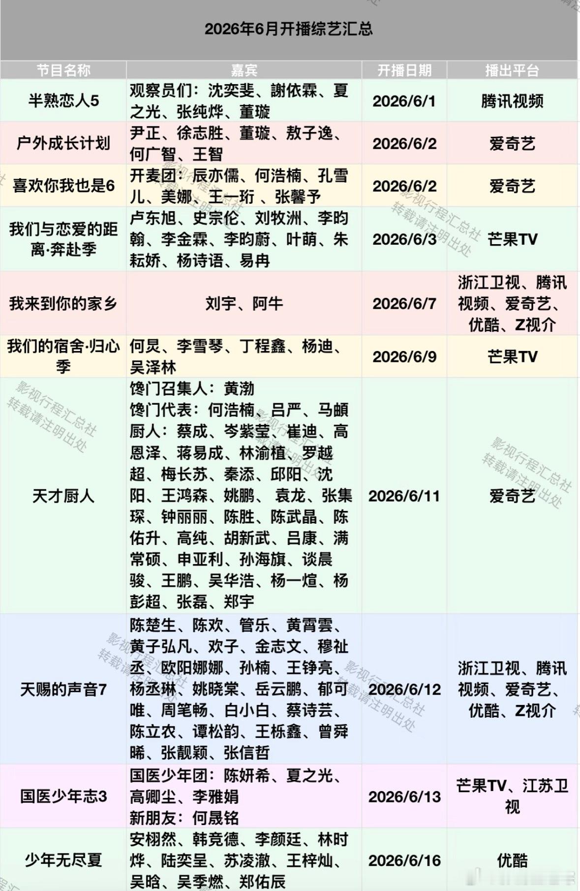 2026年6月开播综艺汇总 