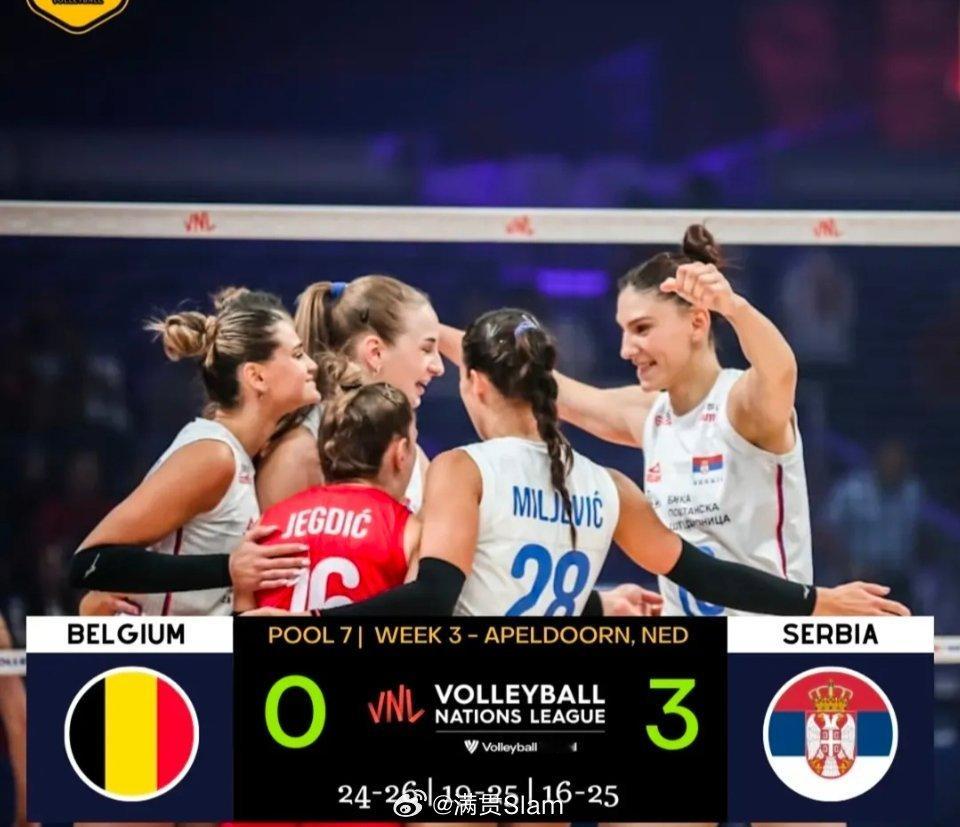 女排[超话]2025世界女排联赛 比利时🇧🇪0-3塞尔维亚🇷🇸博斯科维奇