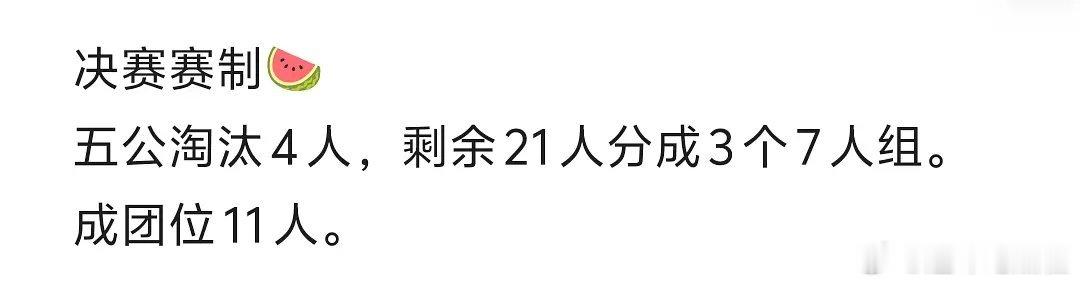 决赛还有淘汰制度？day2啥意思 
