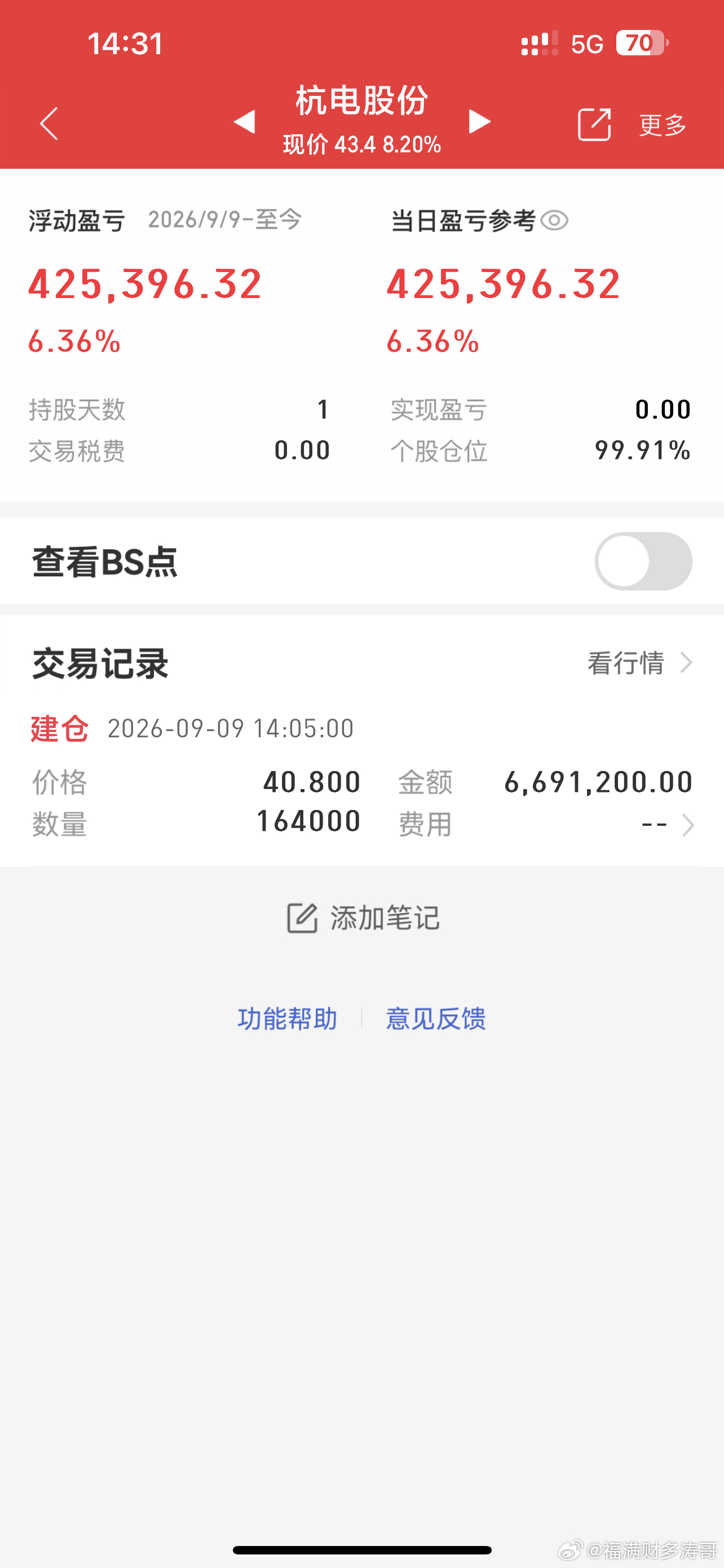 杭电股份 牛逼 …… ​​​