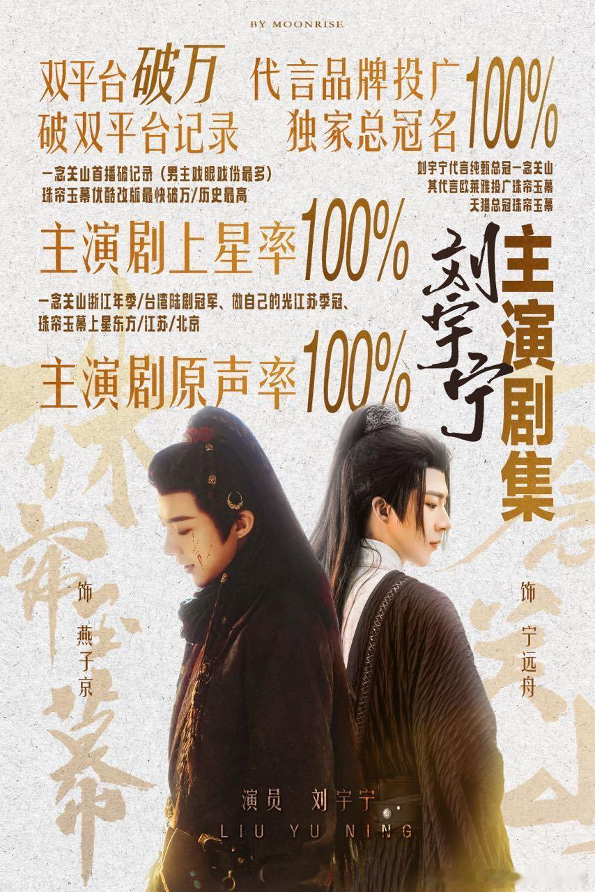 摩登兄弟[超话] 刘宇宁连续两年加盟电视剧品质盛典，做演员刘宇宁实现双平台热度破