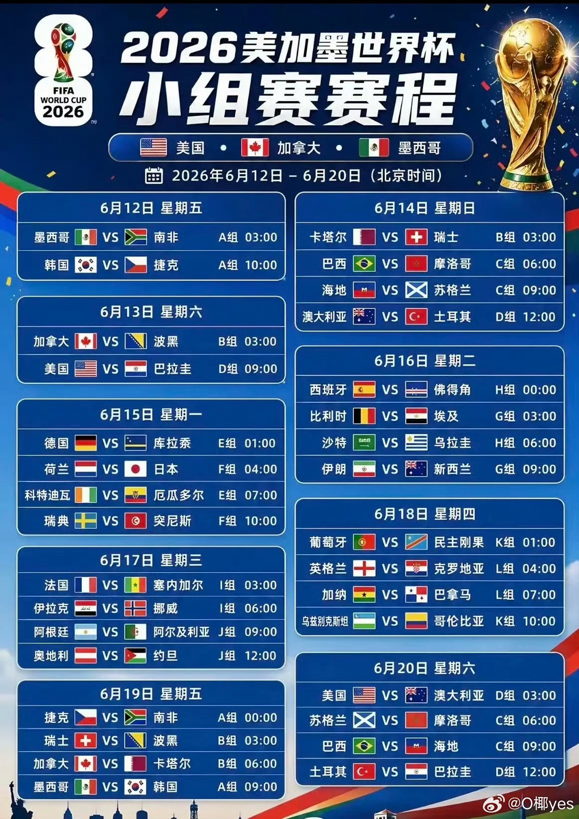 世界杯在中国的收视率爆了本届世界杯国内收视热度爆棚，单场收视率峰值达1.9%，远