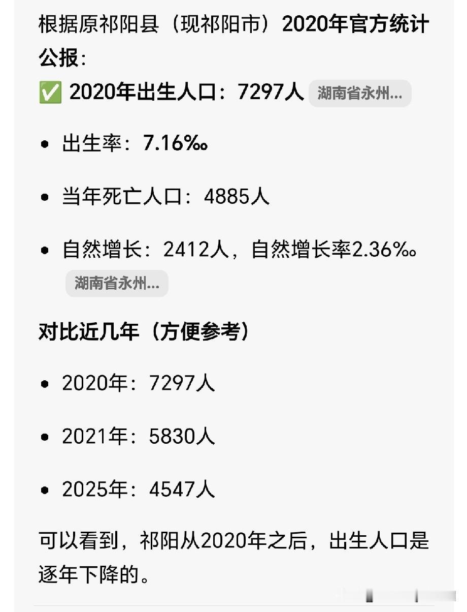 祁阳市2020年出生人口7297，今年刚好上学，就算都是9月以前出生的，就是满打