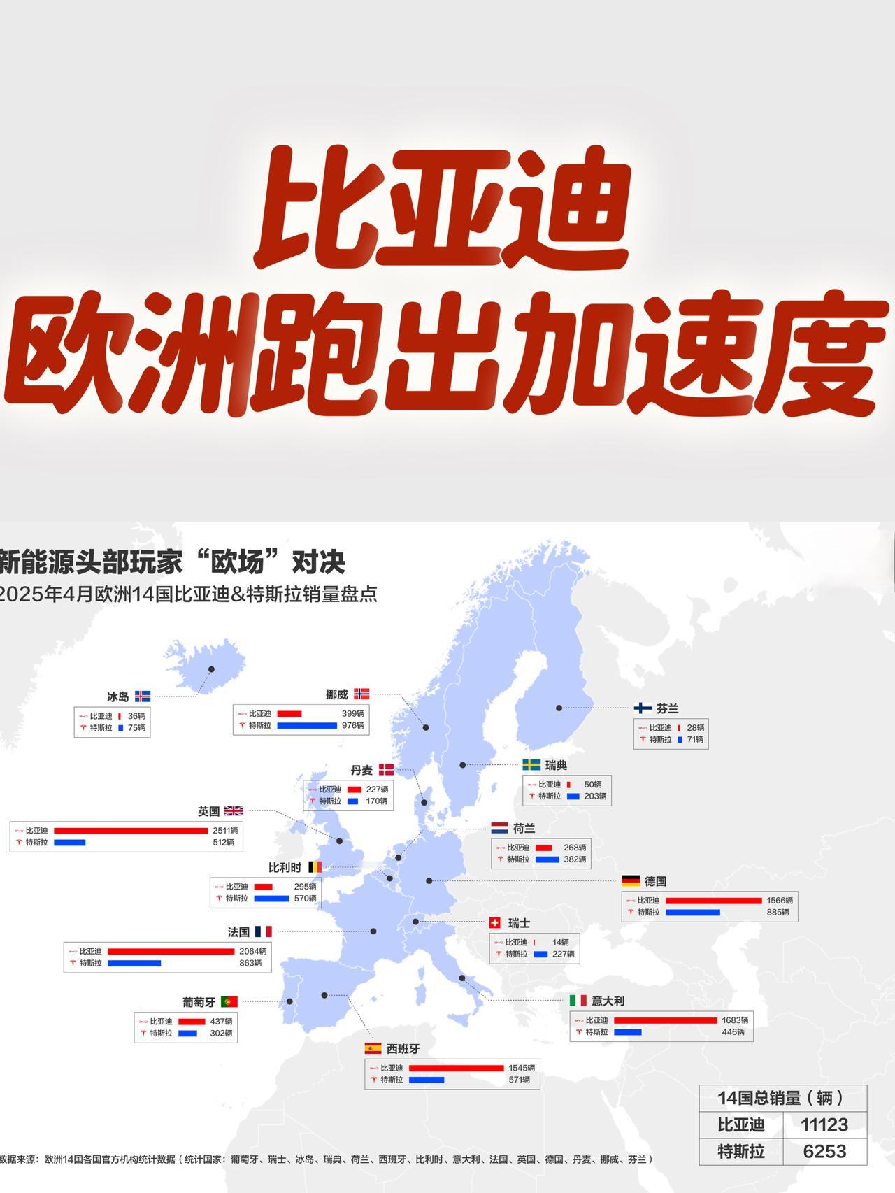 受荷兰接管安世半导体一事影响，欧日汽车企业再度陷入缺芯恐慌！
此前芯片短缺就已令