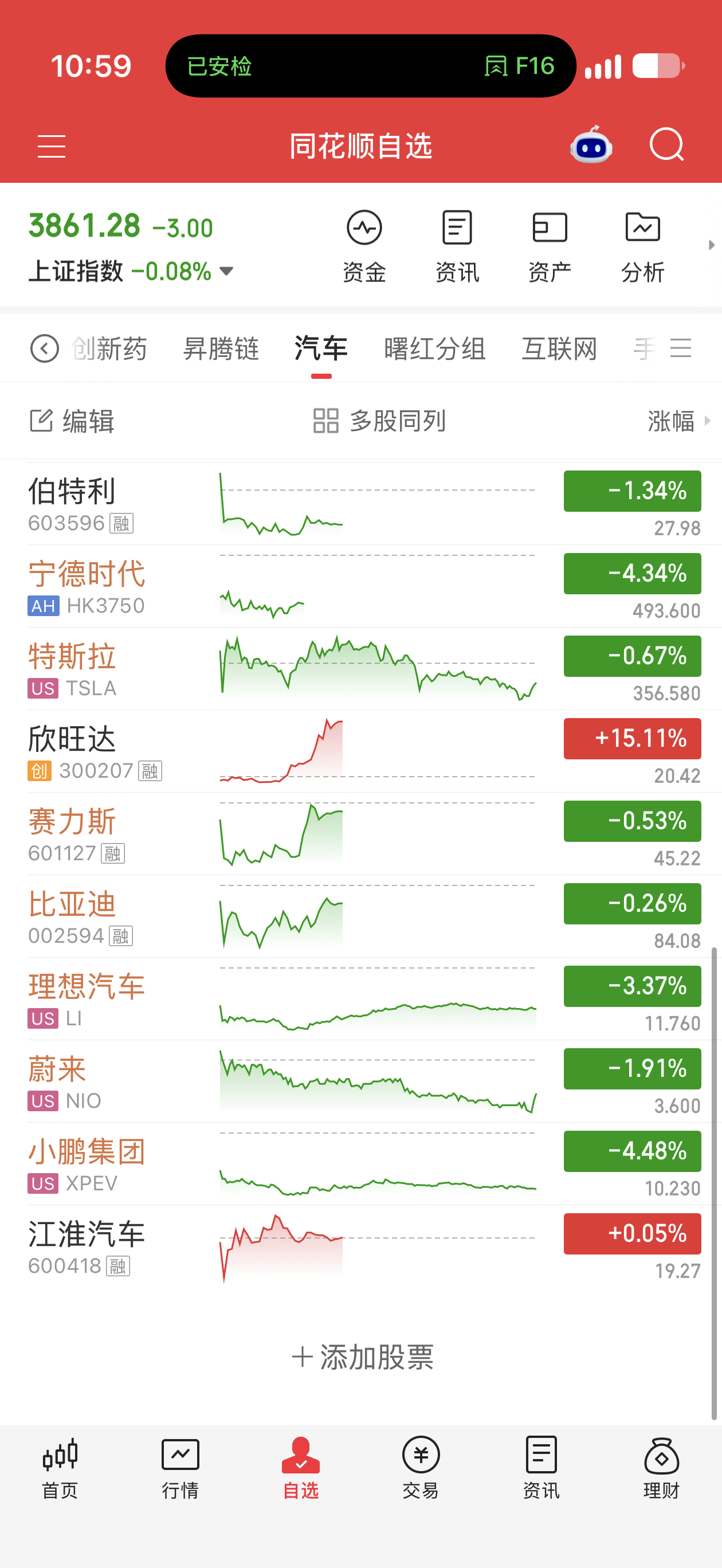 今天理想和欣旺达手牵手一起上？宁德对手盘啊。[流鼻血] ​​​