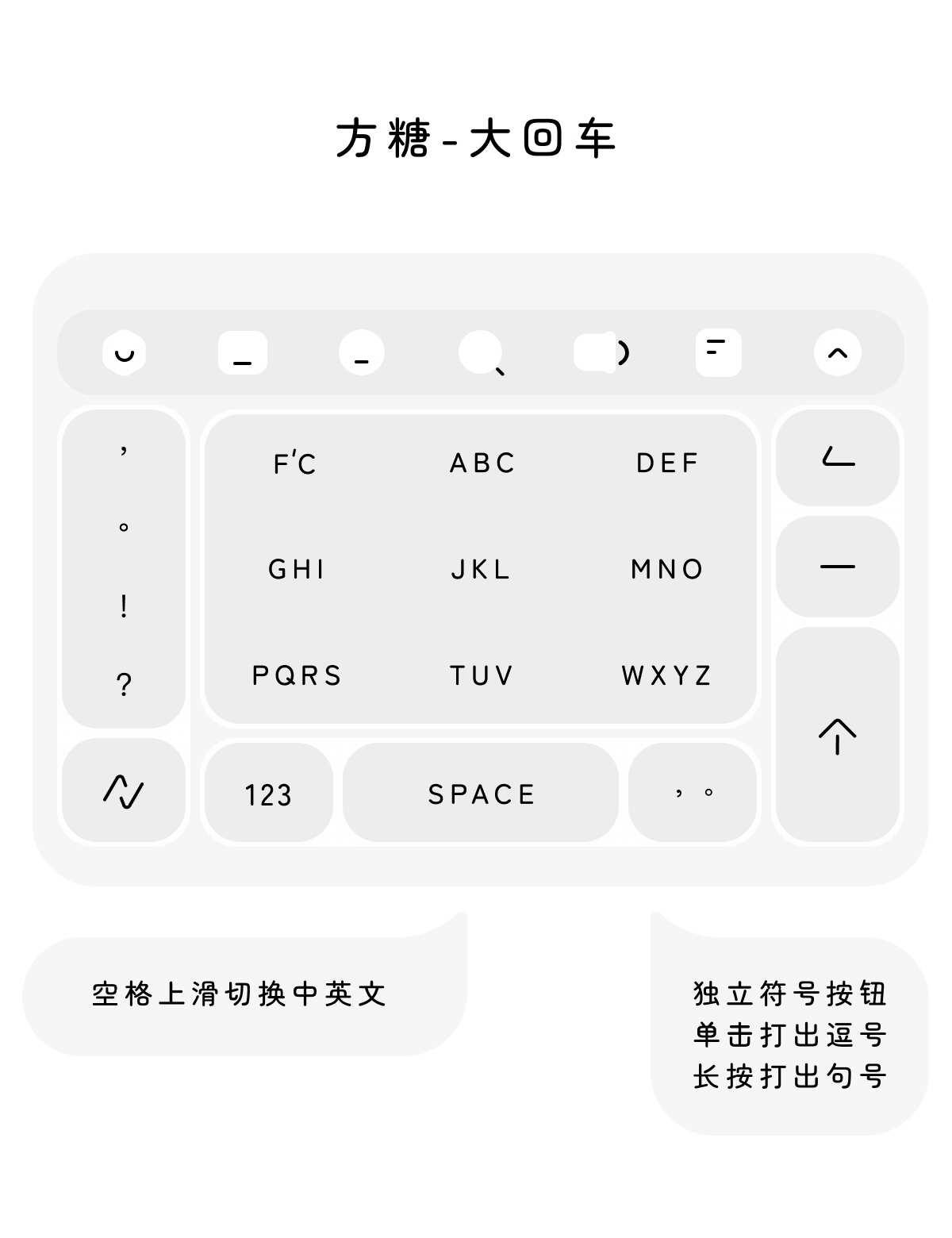 方糖-大回车和小回车-明天见！
两个版本，大回车，还有一个原生布局。
明天见！