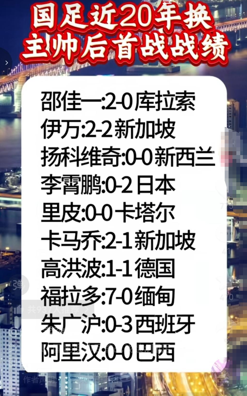 邵佳一这场胜利创造了国足20年来本土主帅的一个里程碑！就是20年来首位本土主帅首