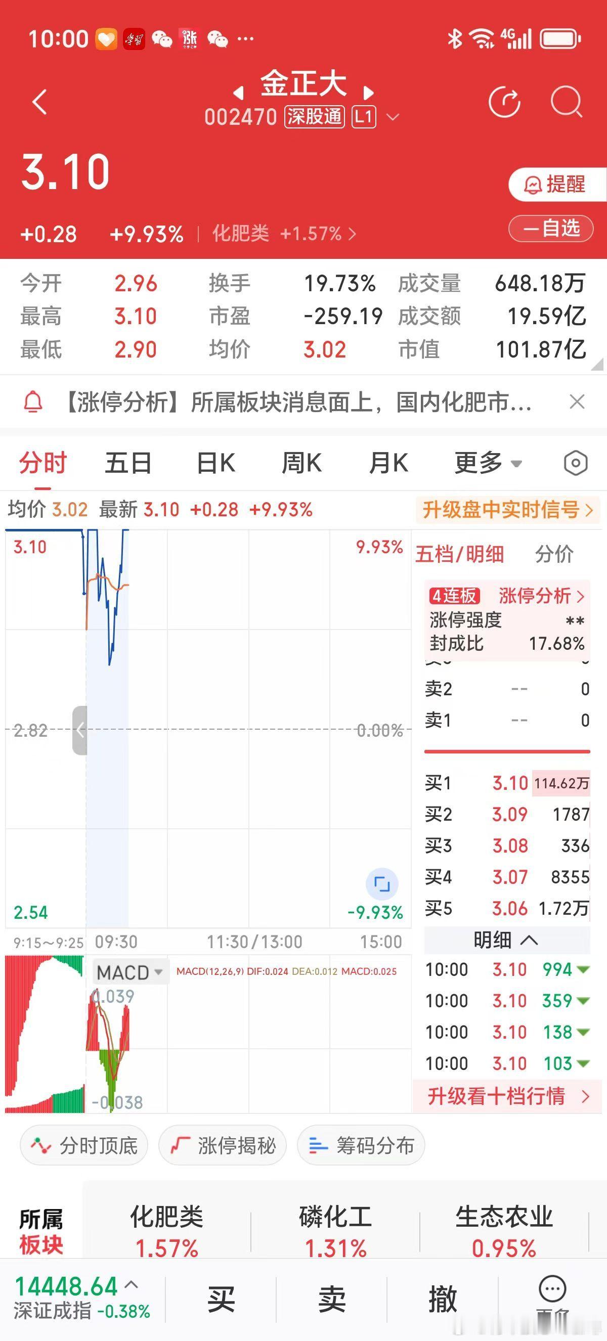 G2元首会见后又通话，美联储要换主席，降息将更容易，大盘再度站稳4100点，手中