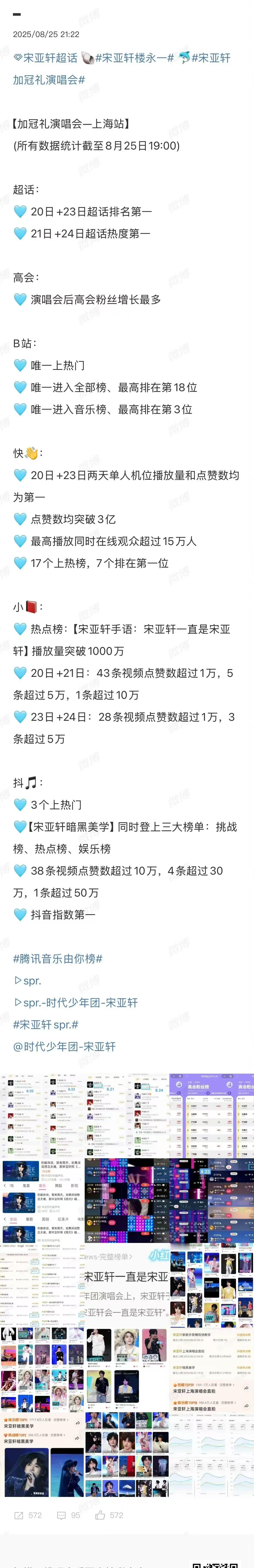 宋亚轩上海场舞台战绩宋亚轩上海场演唱会舞台成绩宋亚轩上海场演唱会舞台成绩，牛的，
