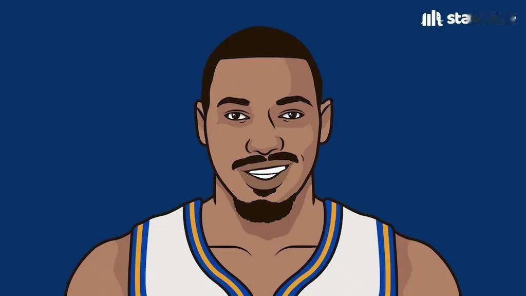 美媒发布NBA历史获得多个得分王、MVP、总冠军的球员：詹姆斯无缘！

NBA历