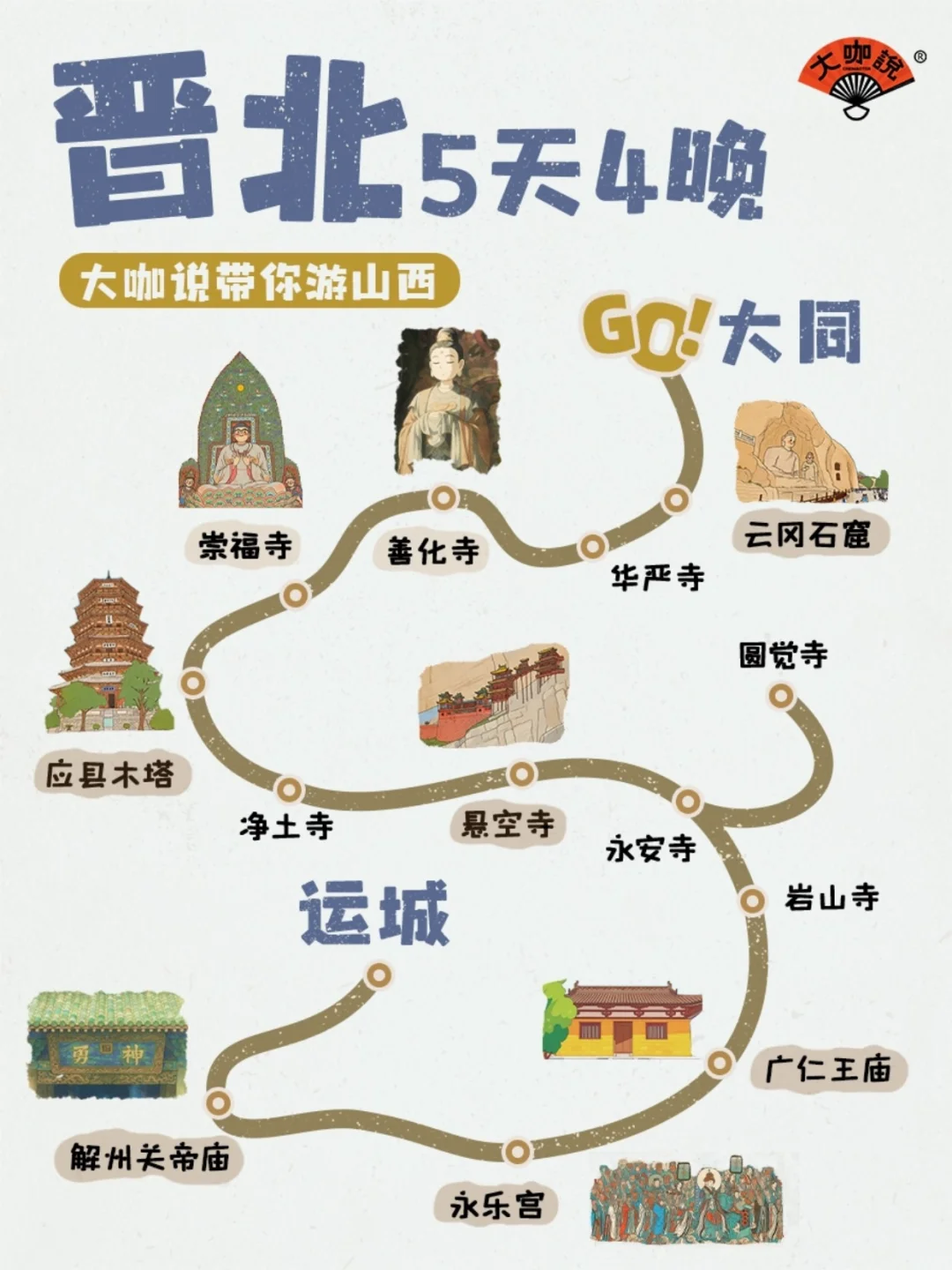 春节反向旅游❗人少景绝❗4天横扫12座古建