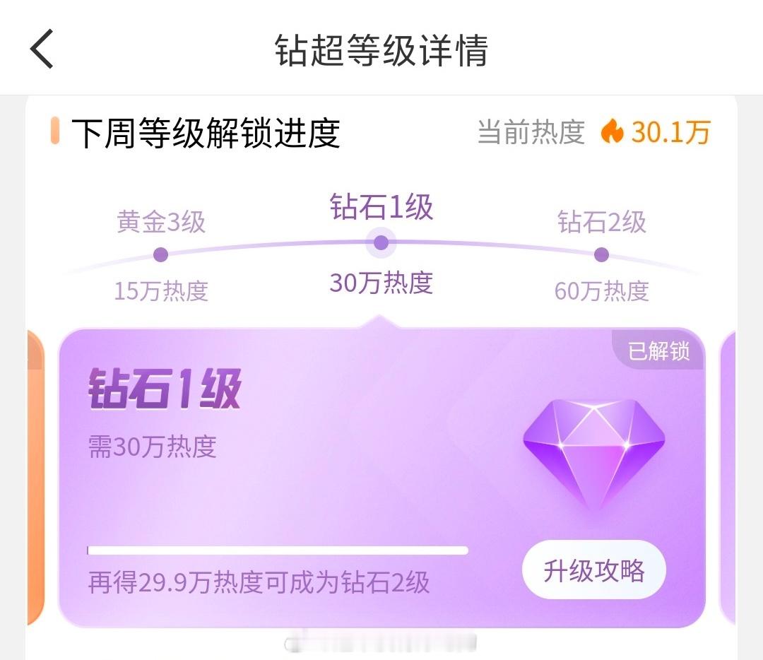 仅仅不到一周空降狩谎剧超钻石成毅果然还是活粉多啊！号召力真的拉满517这天达到大